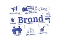 Branding Strategies for Lifestyle Businesses