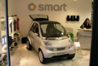 Smart Home Lifestyle Gadgets Worth Buying