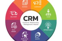 CRM Software to Boost Customer Engagement