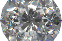 Diamond Certification Guide for Buyers